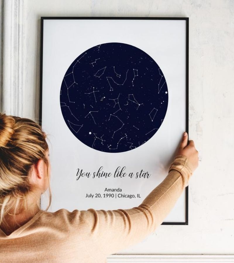 Night Sky Print as Birthday Gift Idea for Best Friends