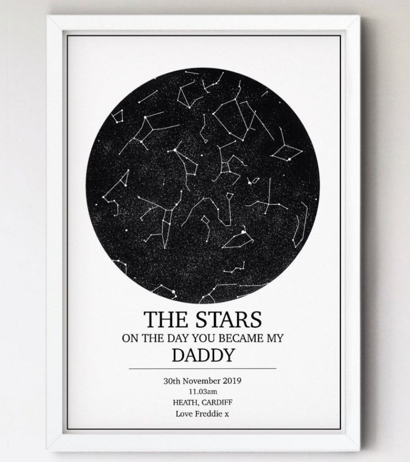 Night Sky Print as Father's Day Gift Idea