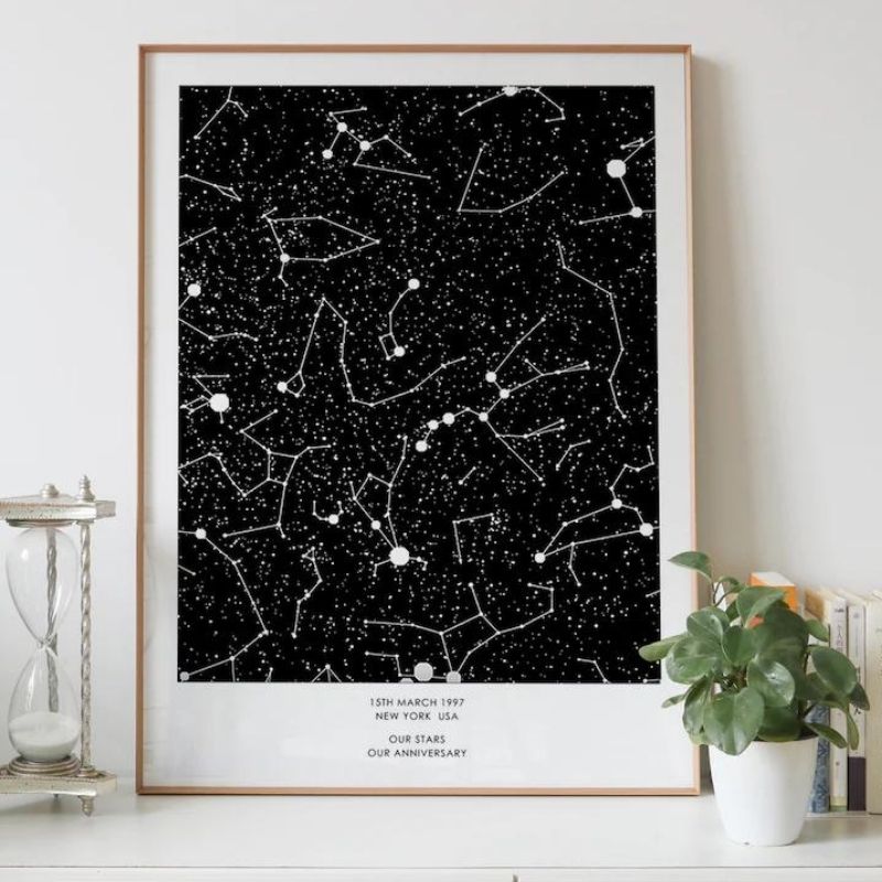 Custom Night Sky Print - cute Valentine's Day gifts