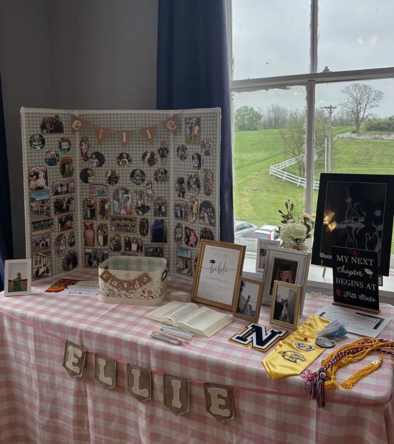 display table memory