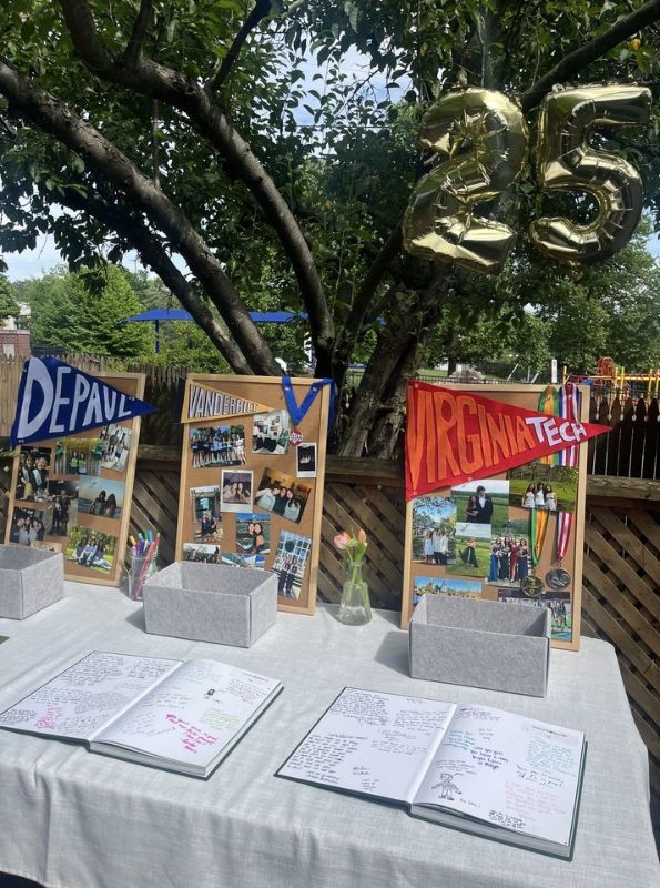 graduation achievements table