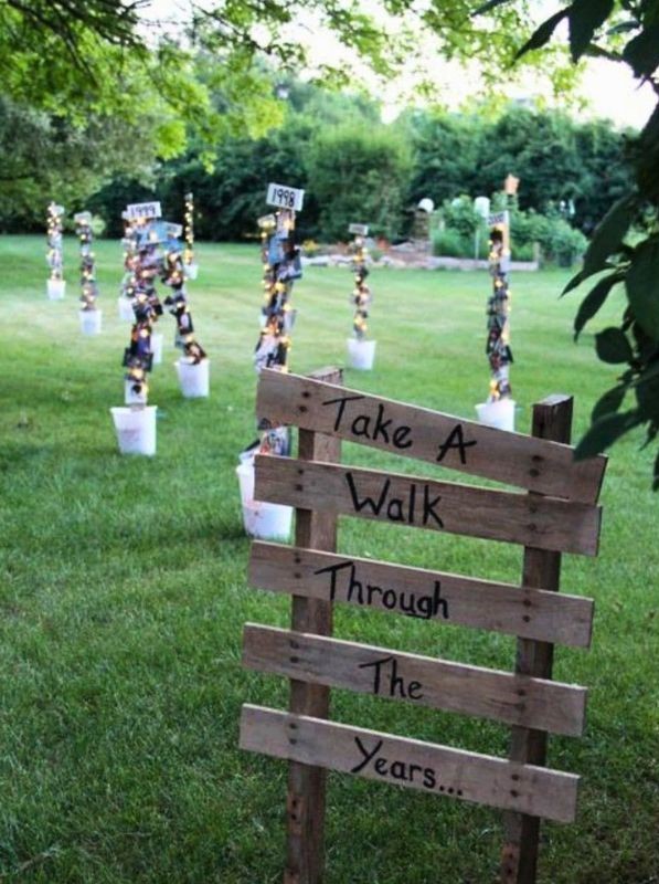 through the year grad picture